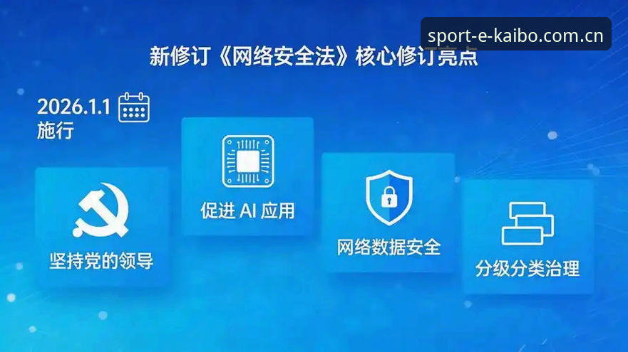 开博体育安全吗 开博体育安全吗?2025年深度评测:从数据安全到合规性的全面分析
